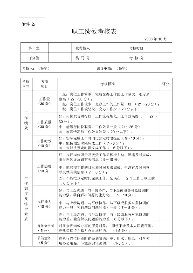 职工绩效考核表格.docx_第1页