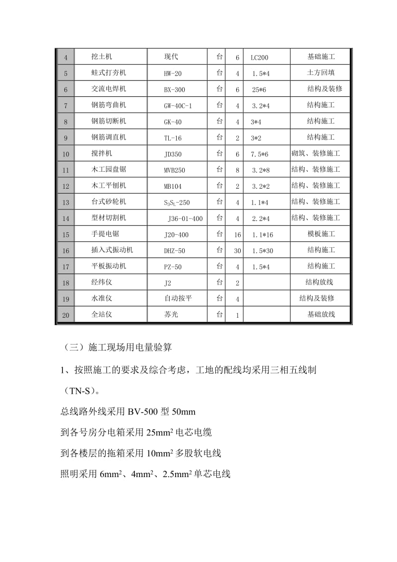 临时用电施工组织设计13.doc_第3页