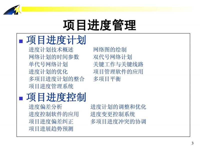 项目管理进度管理课件.ppt_第3页