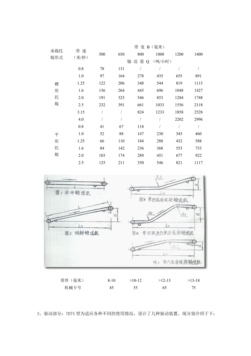 TD75 型通用固定式带式输送机.doc_第2页