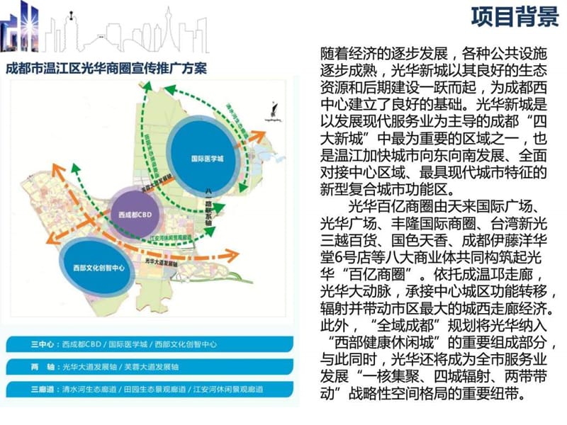 光华商圈宣传推广方案课件.ppt_第2页