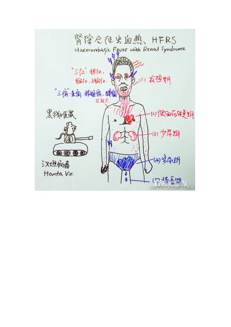 清华大学在读博士笔记.doc_第2页