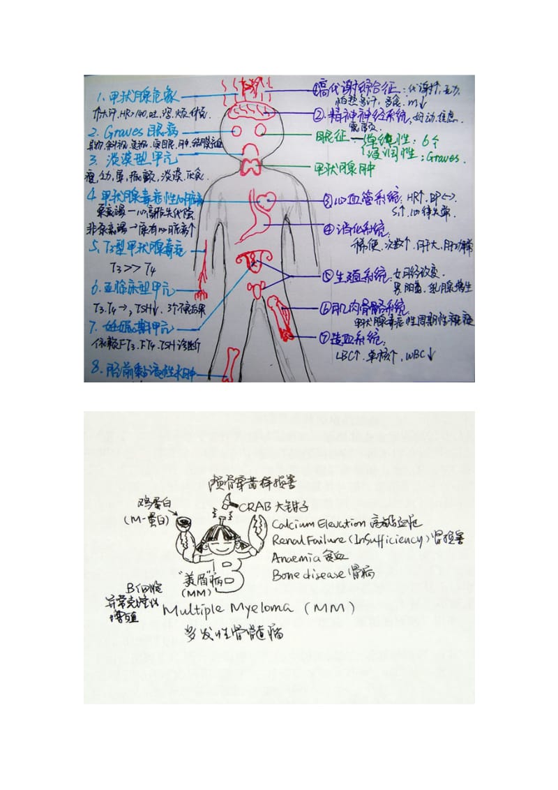 清华大学在读博士笔记.doc_第3页