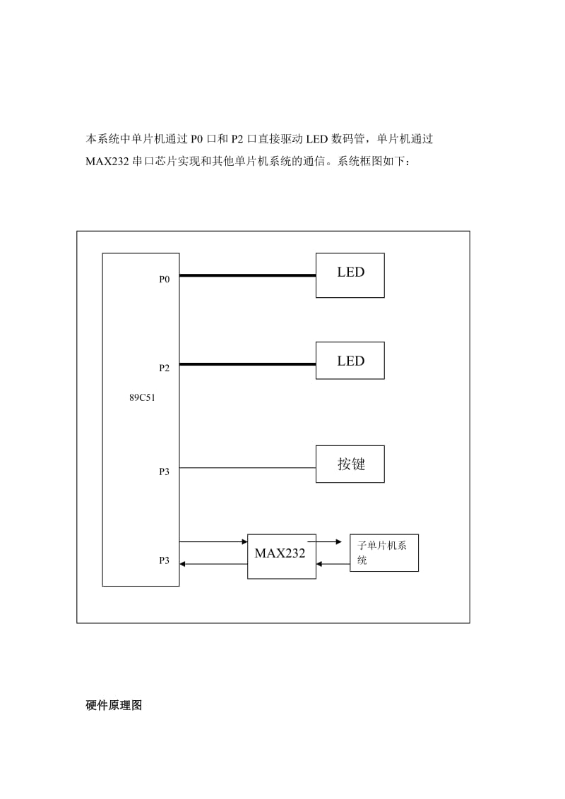 单片机课程设计—电子万年历.doc_第3页