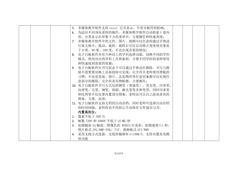 福州光明小学智能一体机报价方案Word版.DOC_第3页