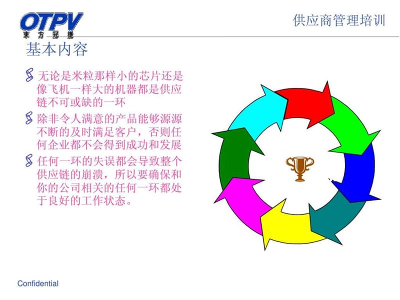 供应商质量管理(3)课件.ppt_第2页