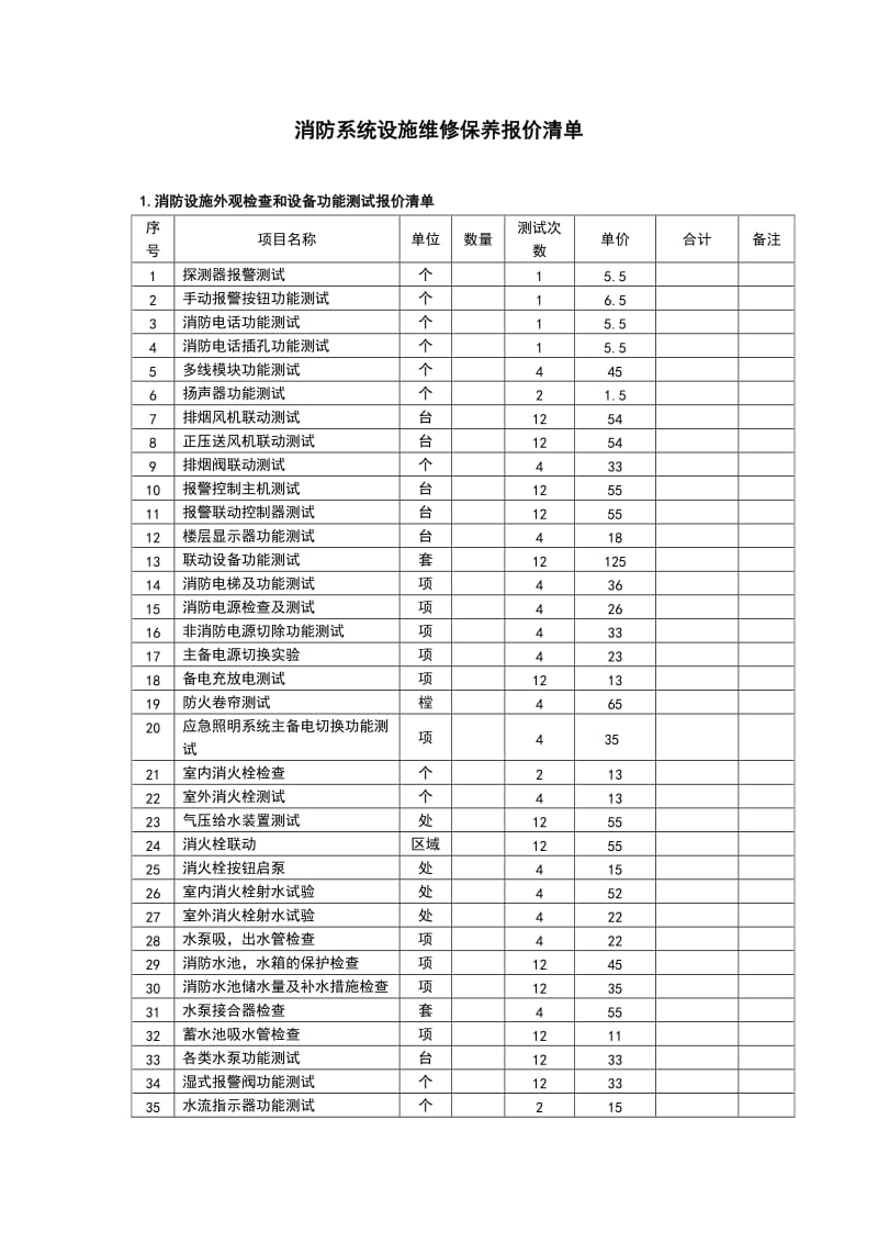 消防系统设施维修保养报价清单.doc_第1页