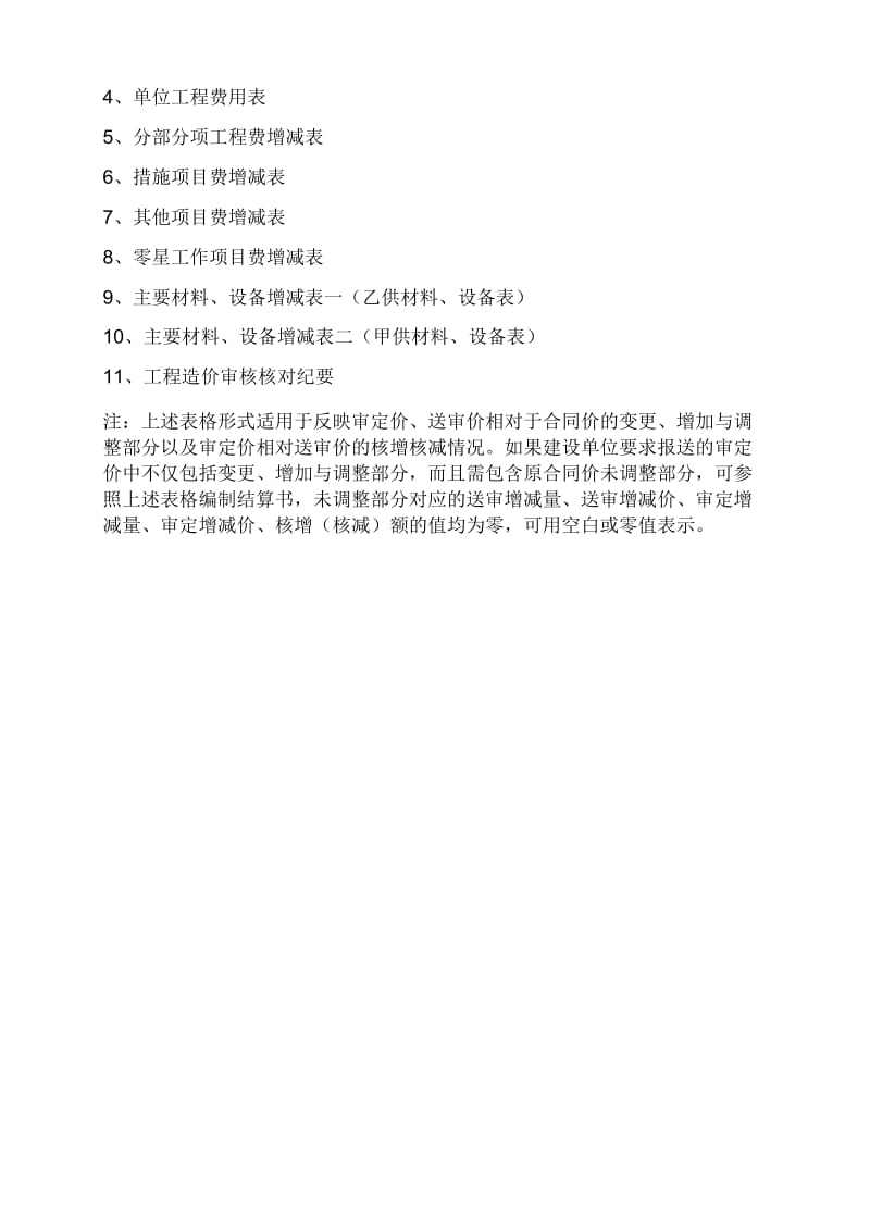 工程结算书审核格式.docx_第2页