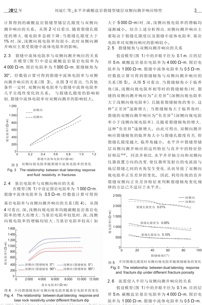 水平井碳酸盐岩裂缝型储层双侧向测井响应特性.doc_第3页