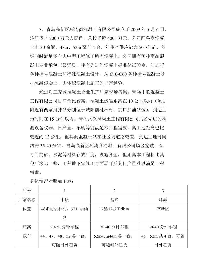 商混凝土厂家考察报告.doc_第2页