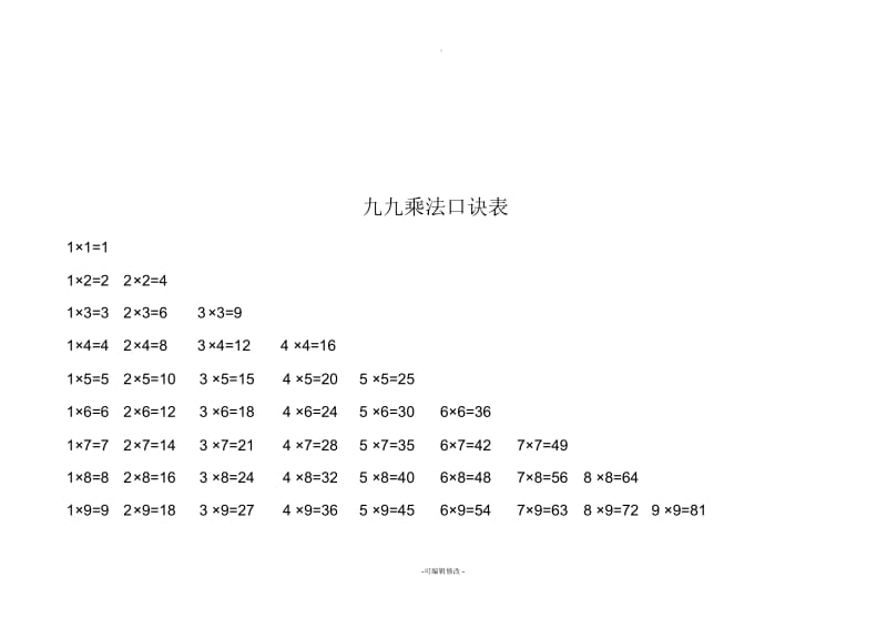 小九九乘法口诀表Word版.docx_第2页