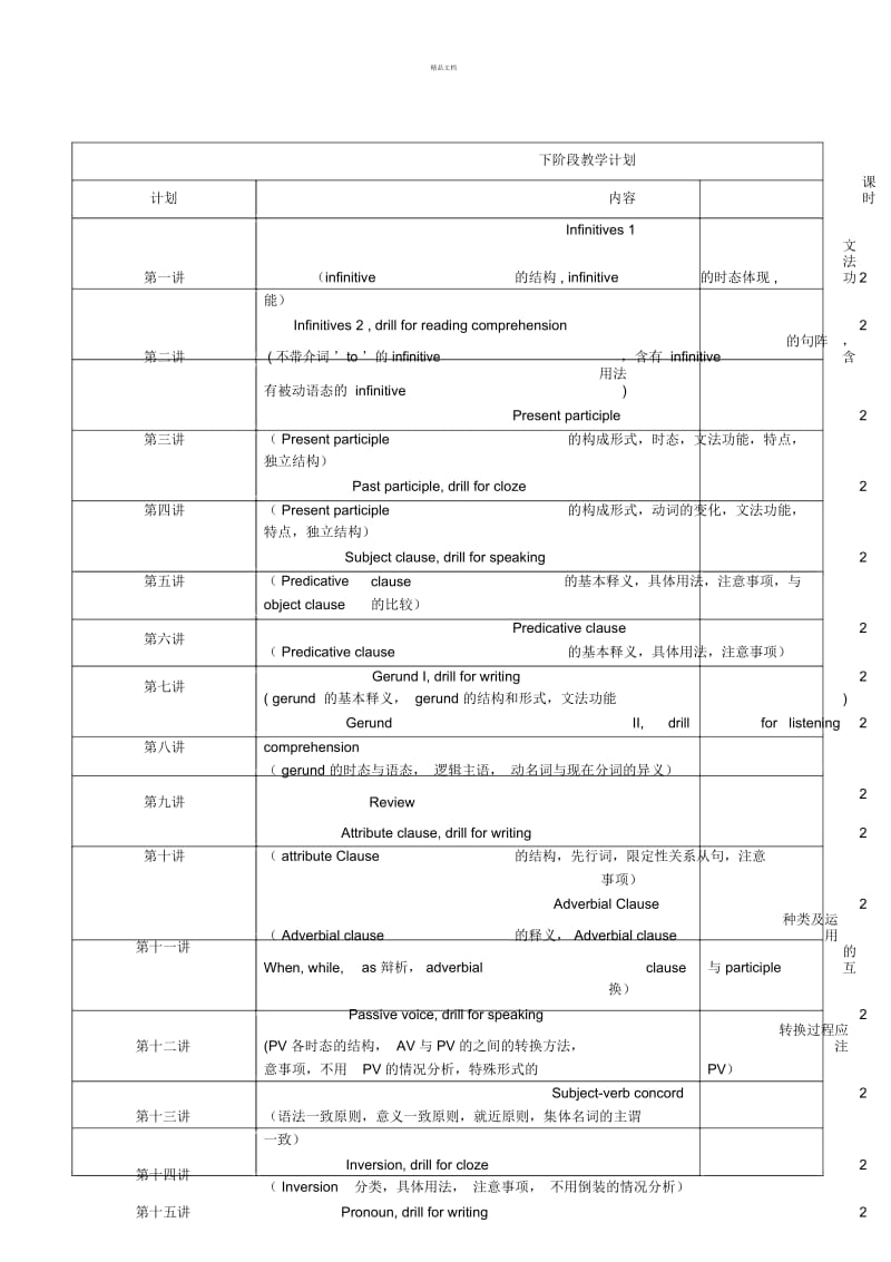 一对一辅导阶段总结及测试分析报告(样本).docx_第3页