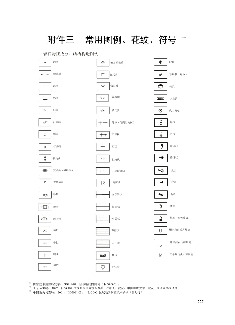 常用地质图例及符号.doc_第1页