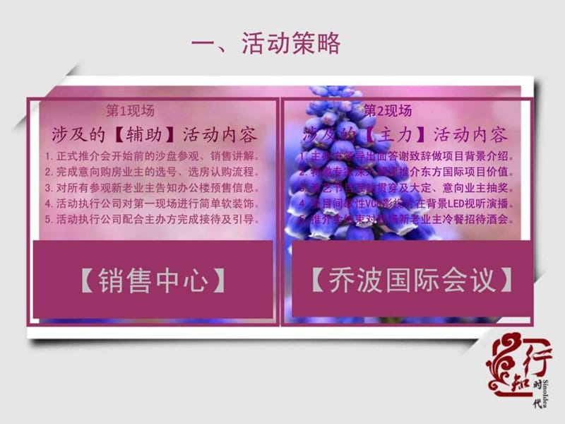 地产新老业主答谢会活动策划方案课件.ppt_第2页