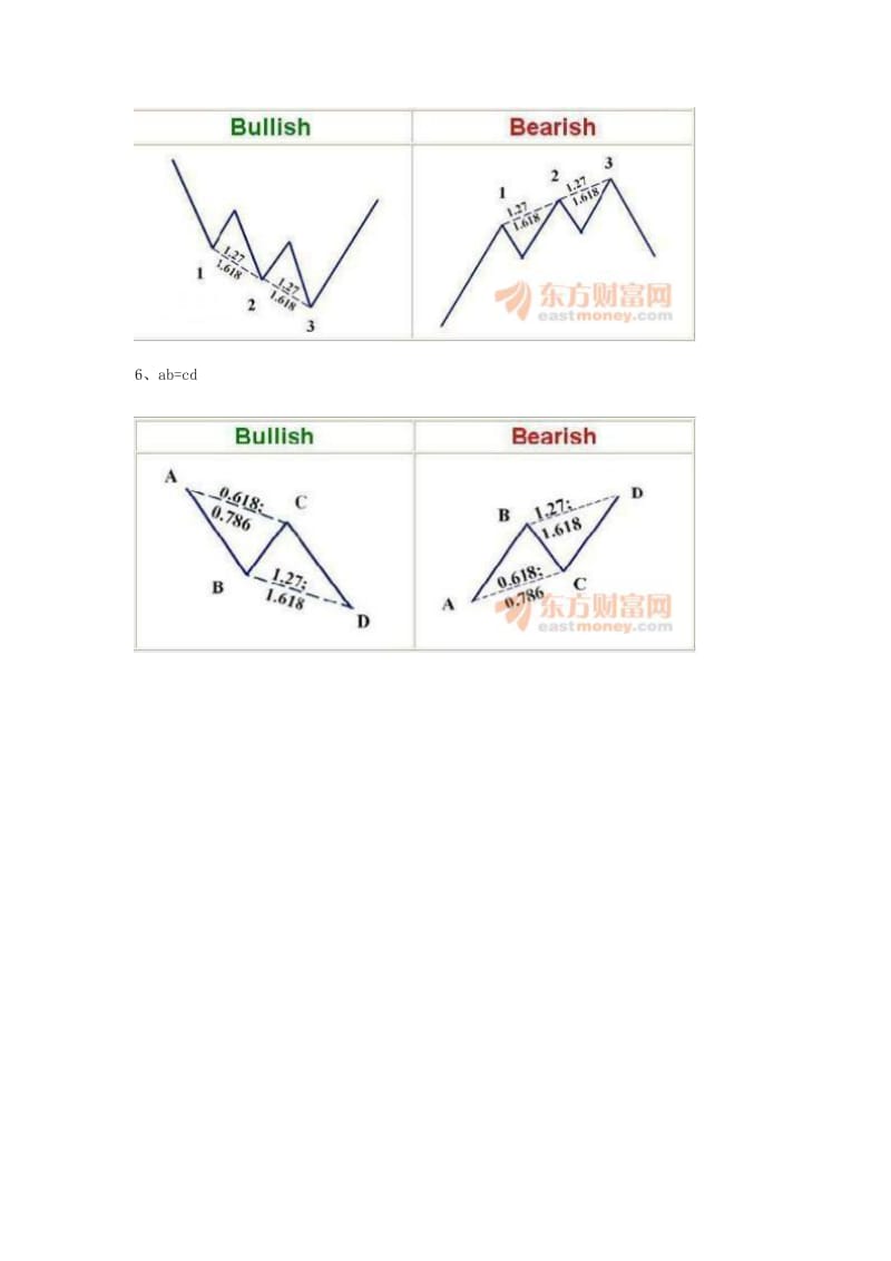 蝴蝶形态分析.doc_第3页