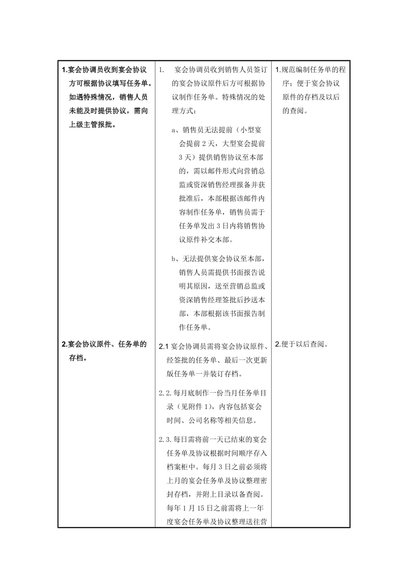 SMDSASOP任务单和宴会协议书的存档及销售协议的借阅流程.doc_第1页