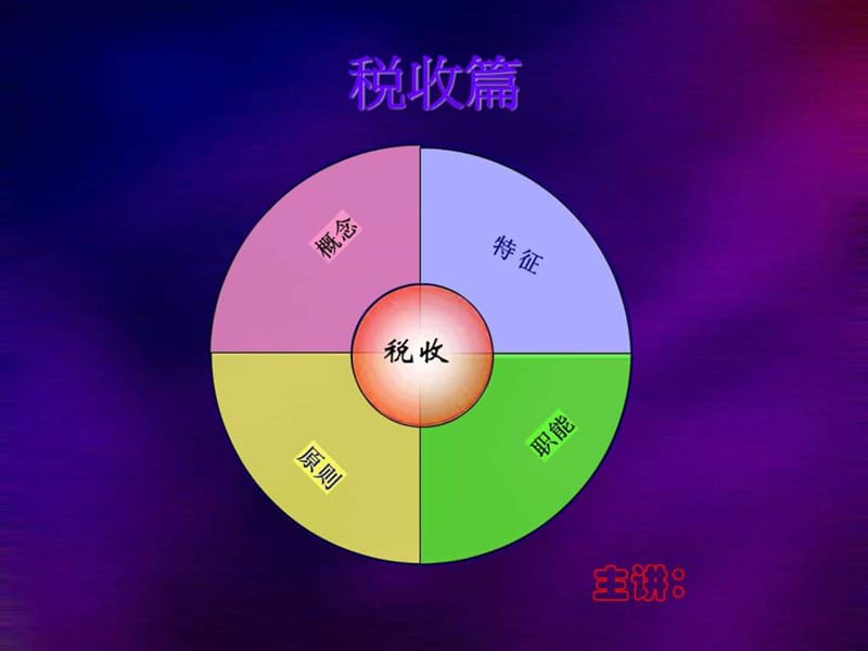 合理避税公司组织与管理课件.ppt_第3页