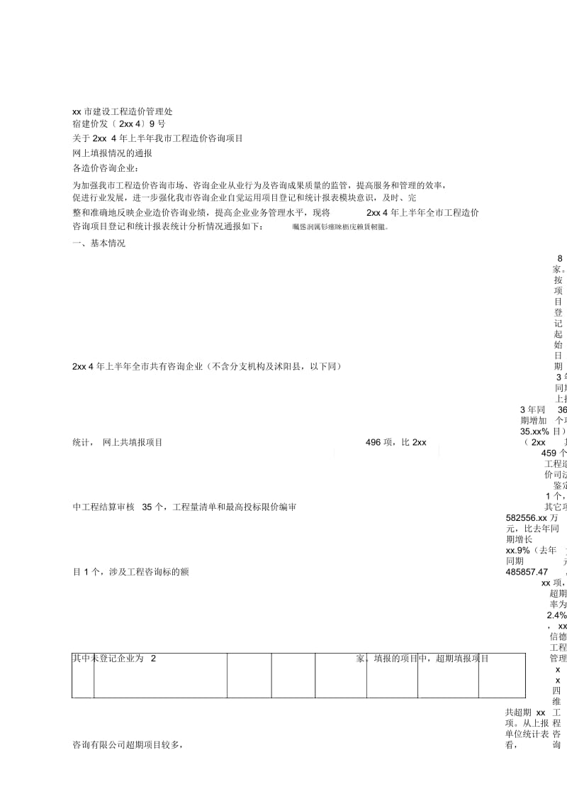 宿迁市建设工程造价管理处.docx_第1页