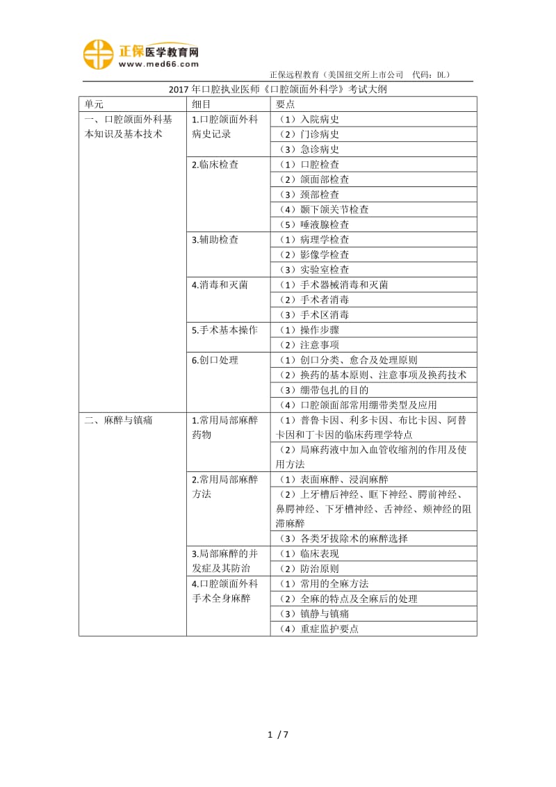 【最新】2017年口腔执业医师《口腔颌面外科学》考试大纲.doc_第1页