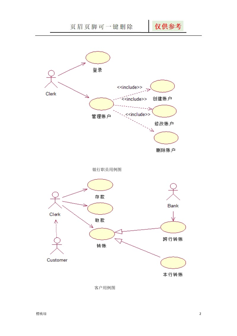 UML银行系统[行业材料].doc_第2页