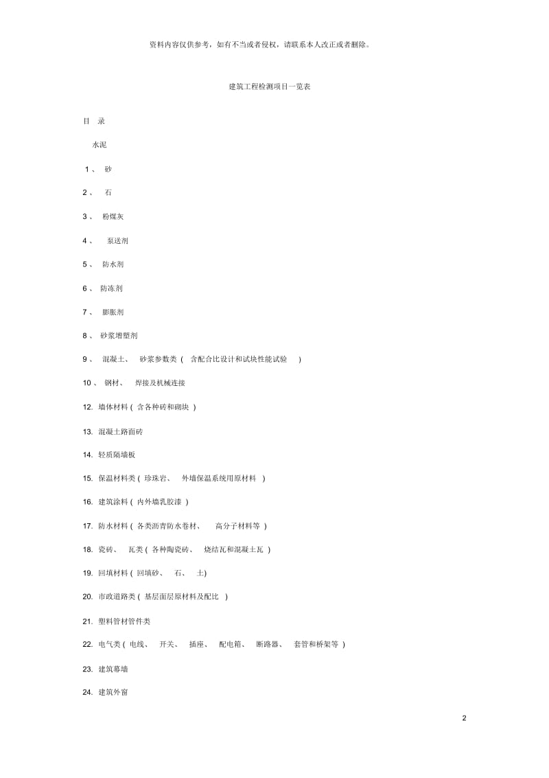 建筑工程质量检测项目一览表.docx_第2页