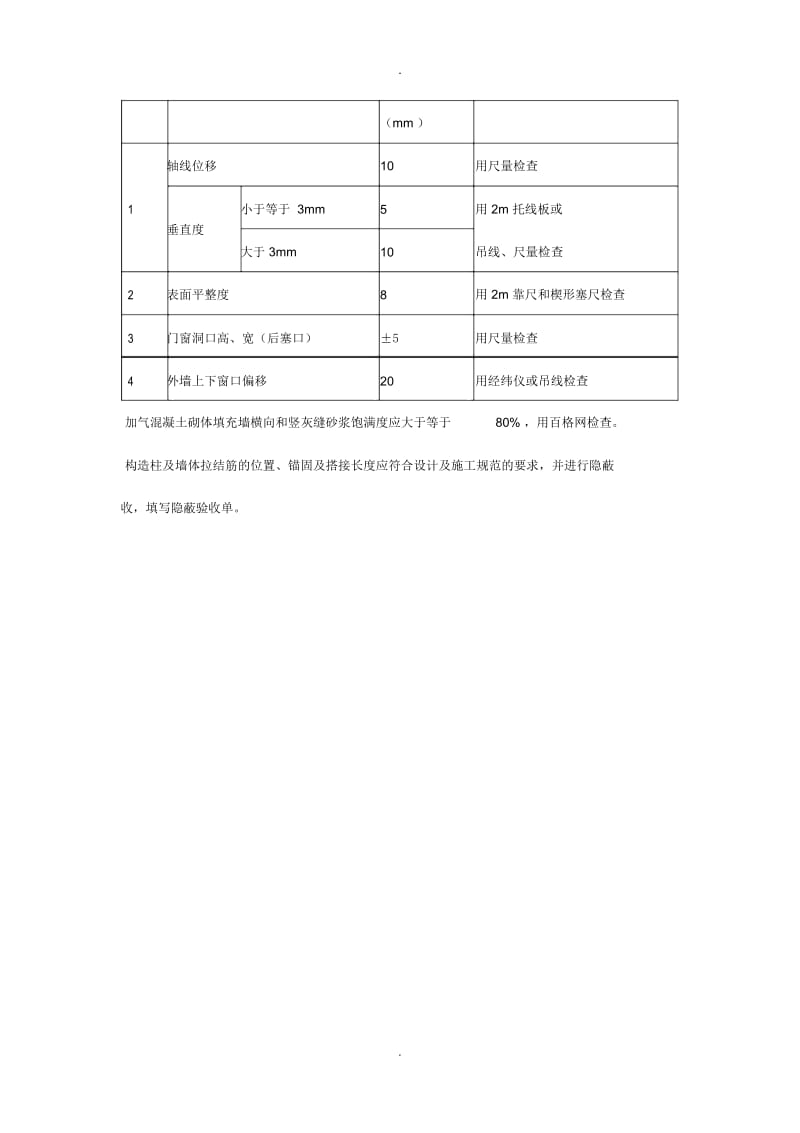 砌块墙施工工艺.docx_第3页