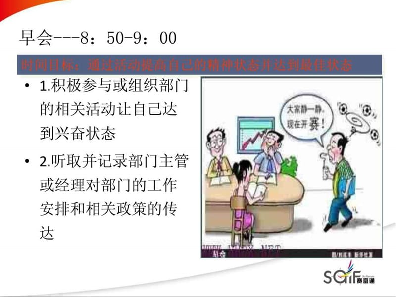 销售人员一天的时间管理课件.ppt_第3页