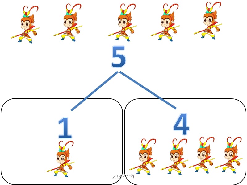 大班5的分解.pptx_第3页