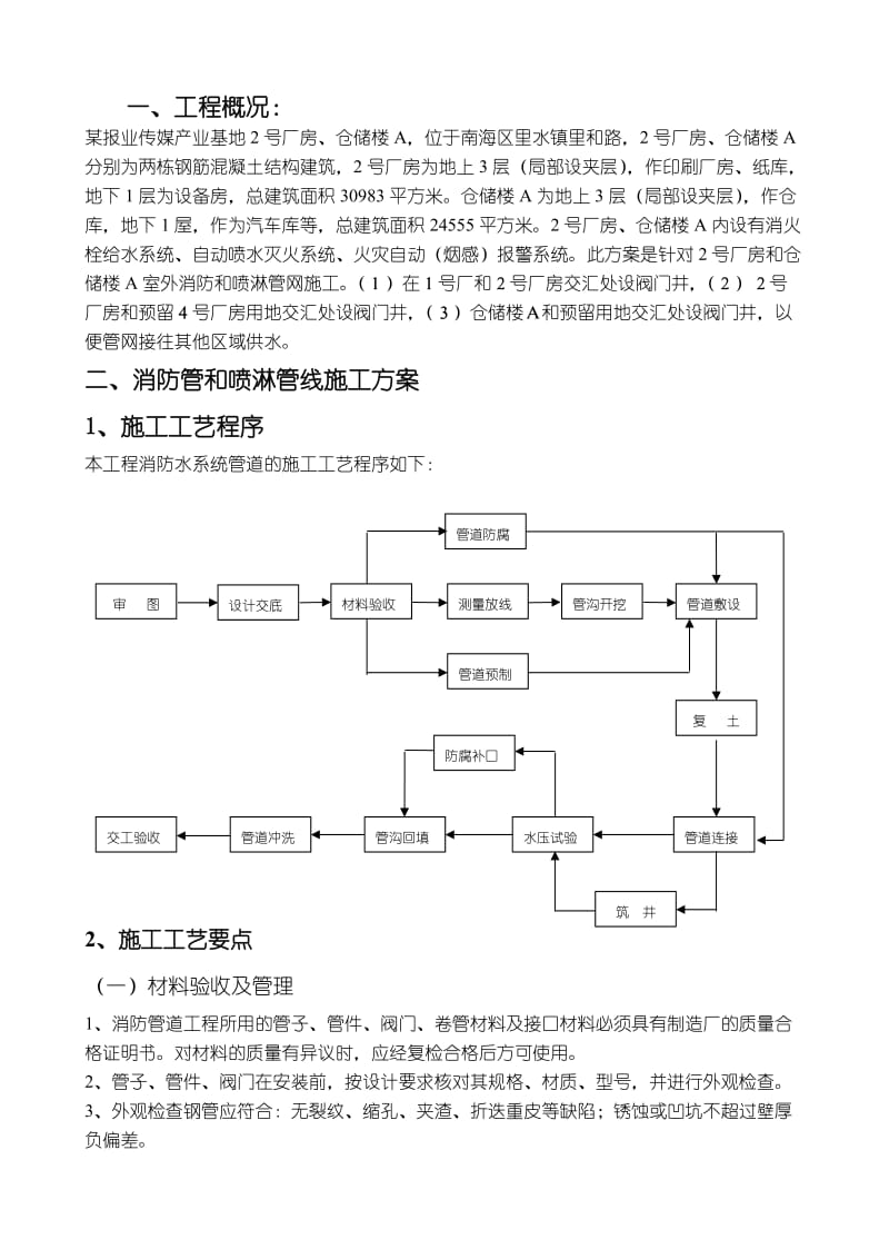 室外消防和喷淋管网施工技术方案.doc_第2页