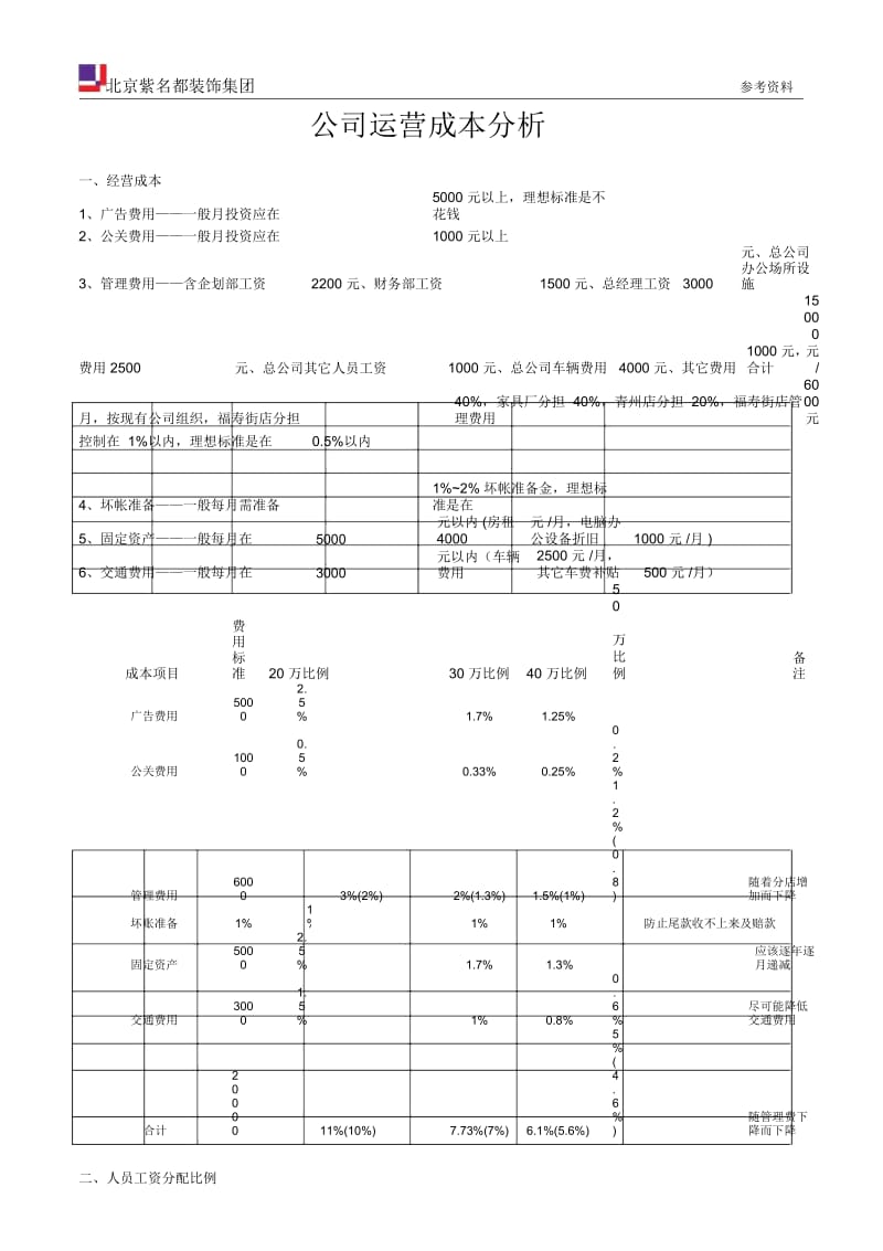 公司运营成本分析.docx_第1页