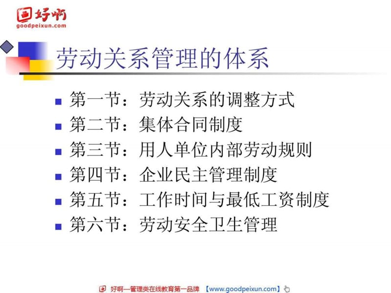 好啊网劳动关系管理课件.ppt_第2页