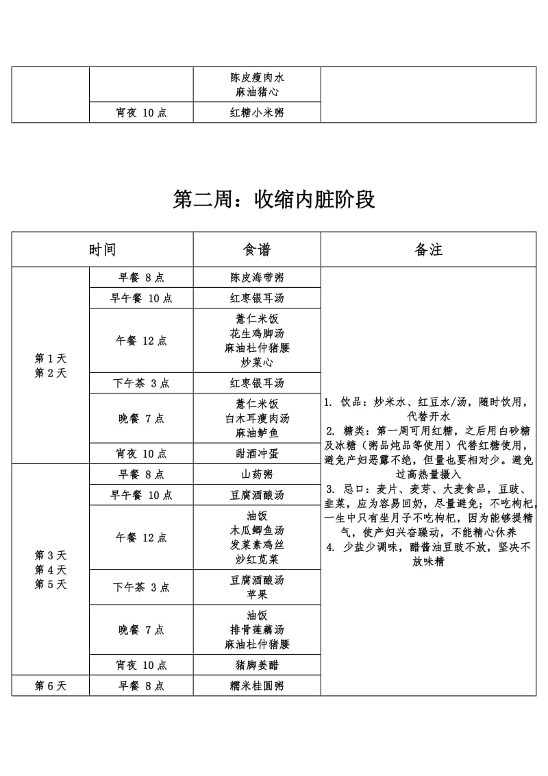 月子中心的月子餐食谱.doc_第2页