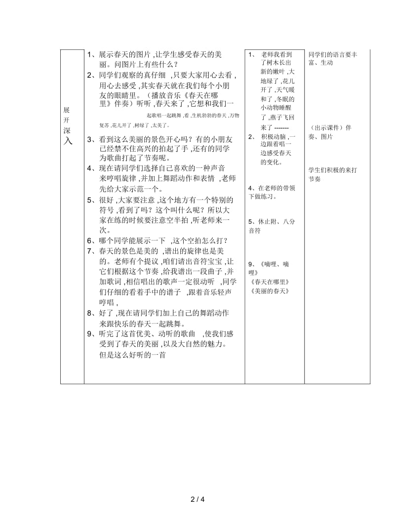 2019最新苏教版品德与生活二下《春天在哪里》教案设计.docx_第2页