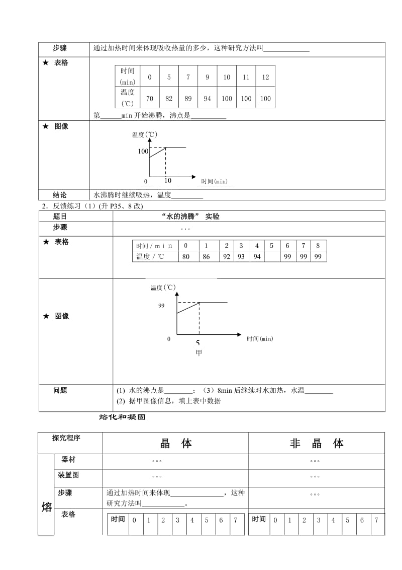 新人教版中考物理专题复习：物态变化.doc_第3页