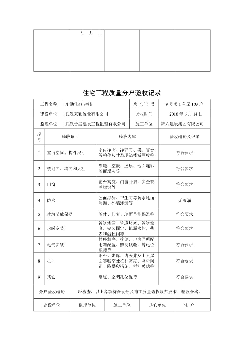 9楼住宅工程质量分户验收记录W.doc_第3页