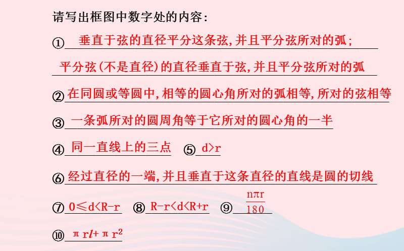 九年级数学下册 第三章圆阶段专题复习习题课件 北师大版.ppt_第3页