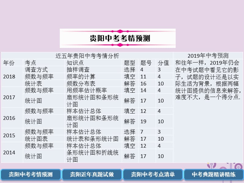 （贵阳专版）2019届中考数学总复习 第一部分 教材知识梳理 第8章 统计与概率 第1节 数据的收集、整理与描述（精讲）课件.ppt_第2页