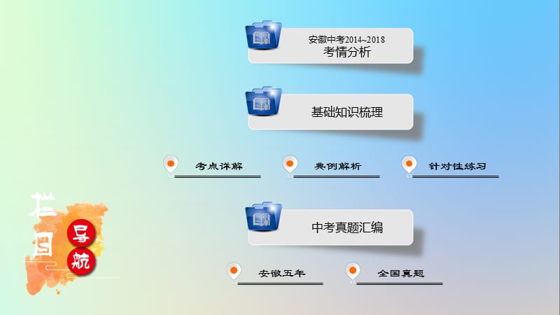 安徽省2019中考数学决胜一轮复习 第5章 四边形 第1节 多边形与平行四边形课件.ppt_第1页