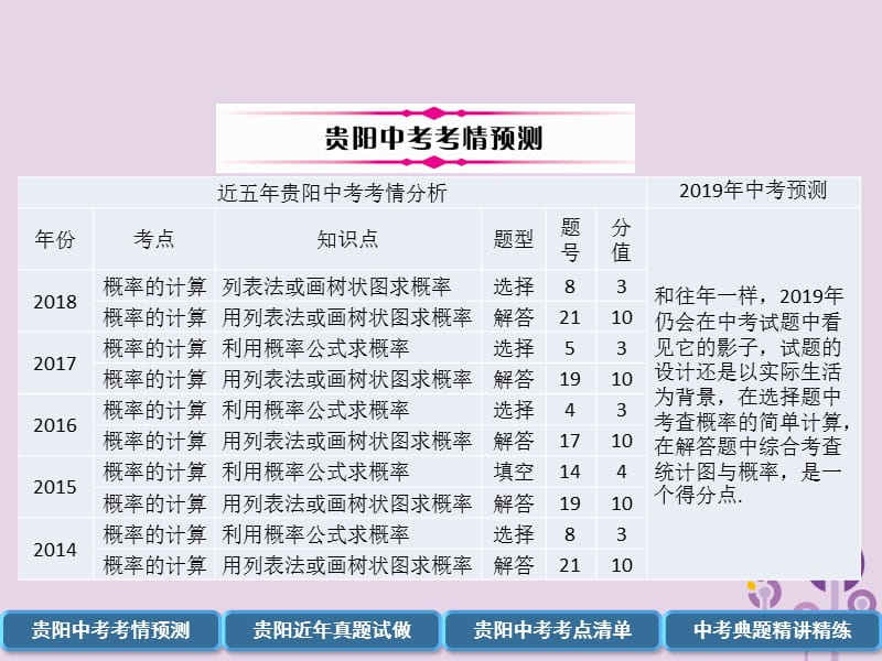 （贵阳专版）2019届中考数学总复习 第一部分 教材知识梳理 第8章 统计与概率 第3节 简单随机事件概率的计算及应用（精讲）课件.ppt_第2页