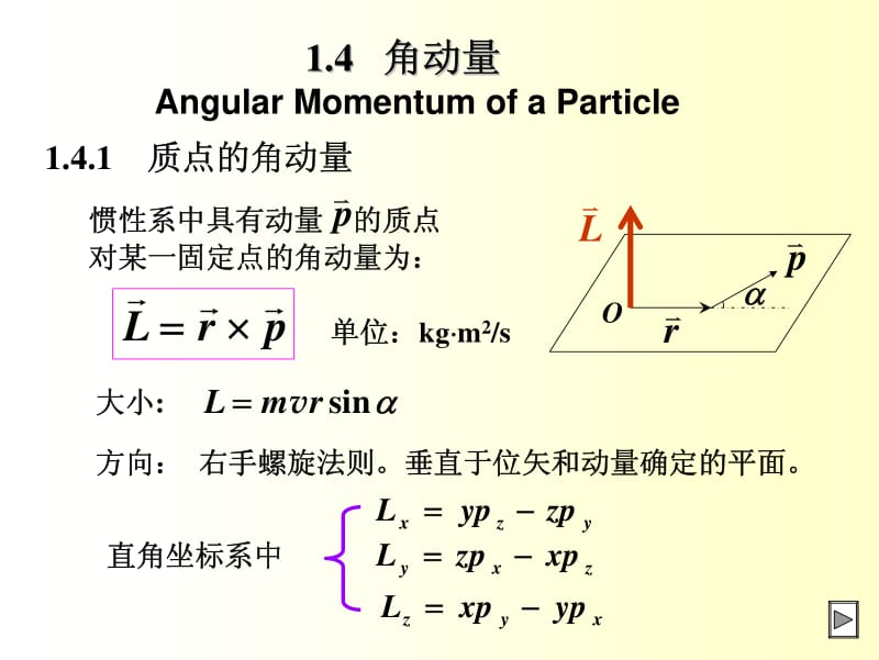 大学物理-力学中的角动量.pdf_第1页