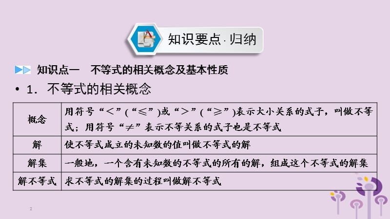 （贵阳专用）2019中考数学总复习 第1部分 教材同步复习 第二章 方程（组）与不等式（组）课时7 一元一次不等式（组）及其应用课件.ppt_第2页