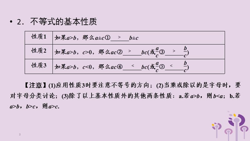 （贵阳专用）2019中考数学总复习 第1部分 教材同步复习 第二章 方程（组）与不等式（组）课时7 一元一次不等式（组）及其应用课件.ppt_第3页