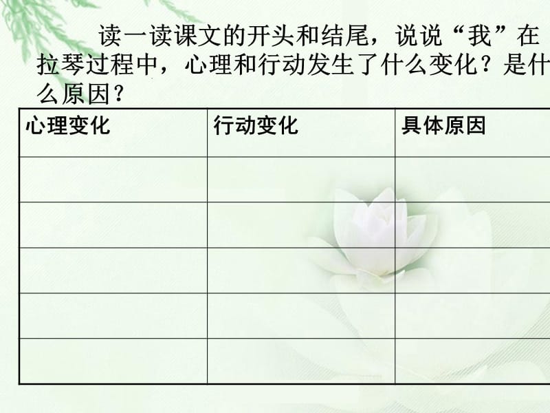 西南师大版六年级语文下册《二单元6 唯一的听众》课件_4.ppt_第3页