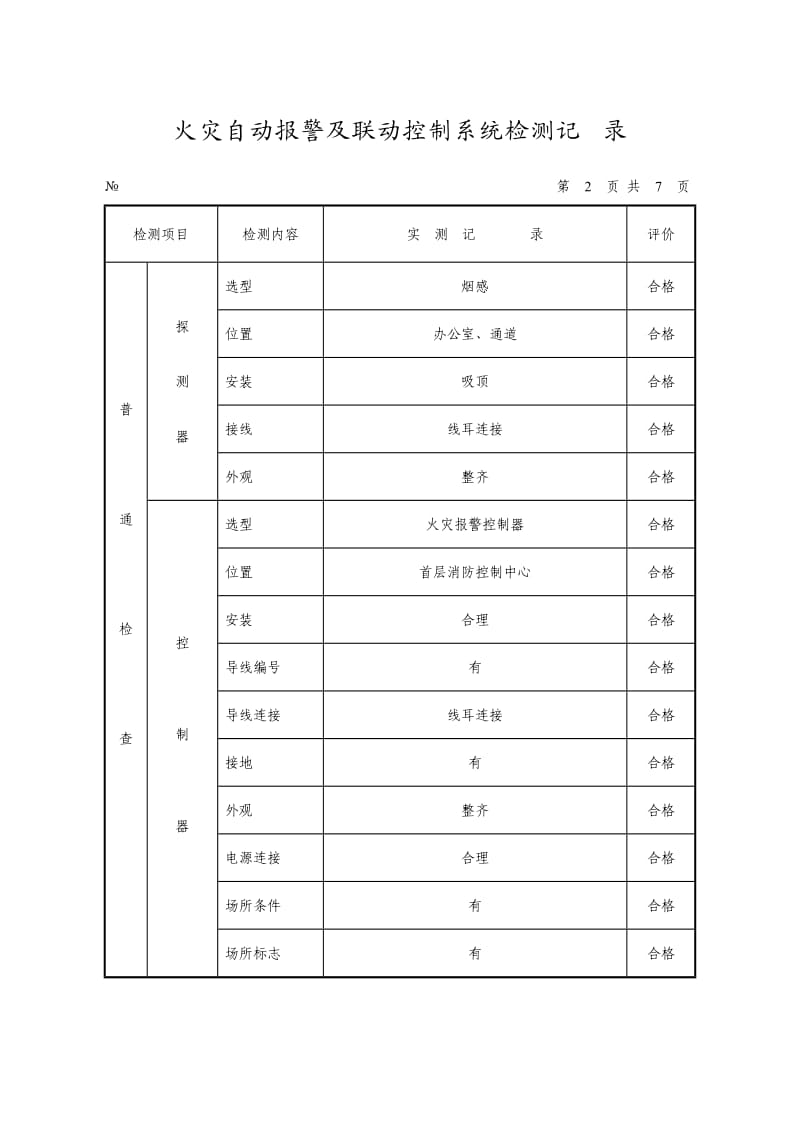 消防工程各系统检测报告(填写范例).doc_第2页