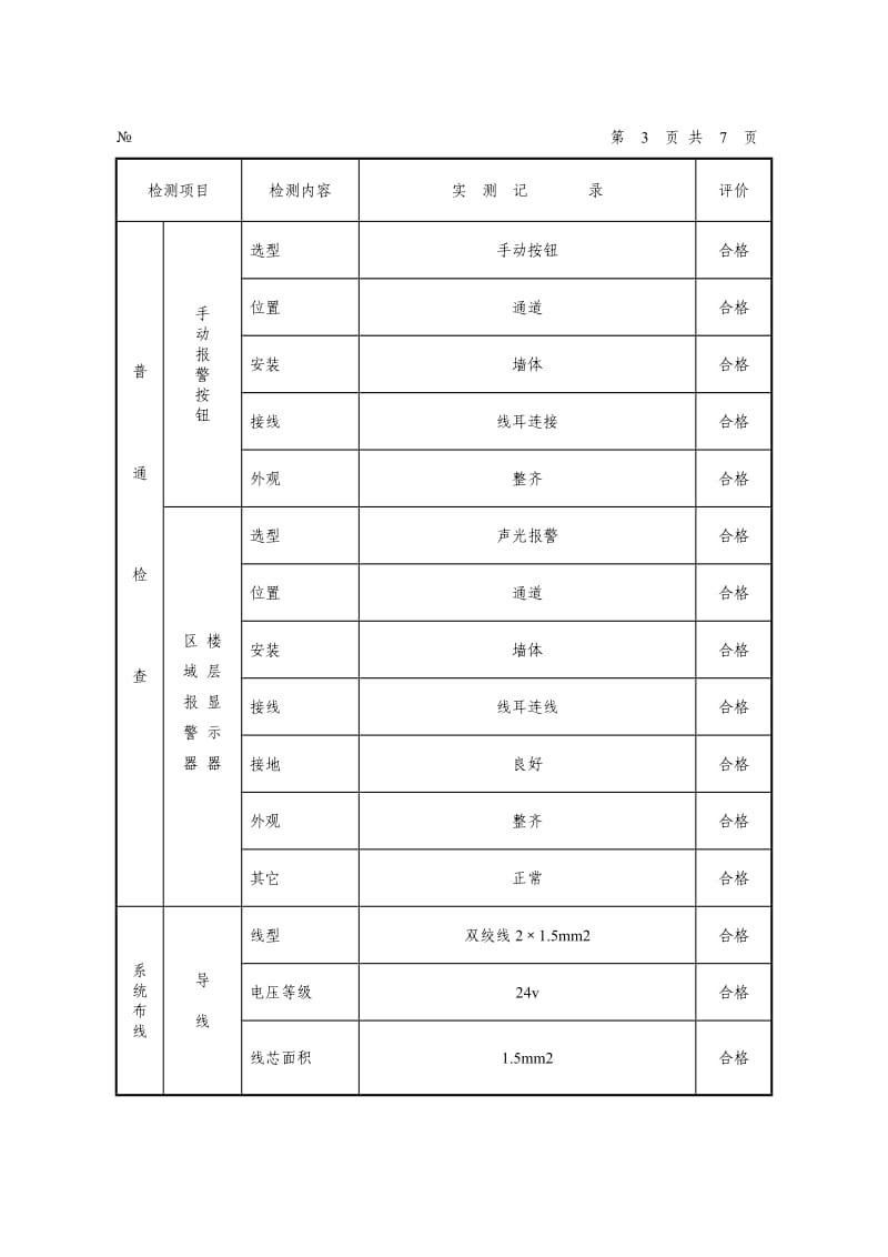 消防工程各系统检测报告(填写范例).doc_第3页