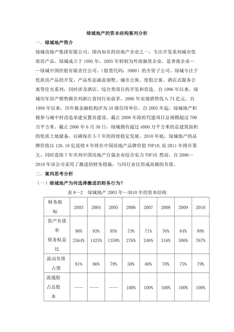 绿城地产案列分析报告.doc_第2页