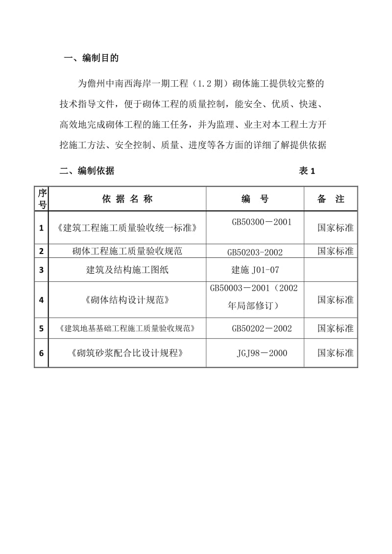 住宅楼工程填充墙砌筑施工方案.doc_第2页