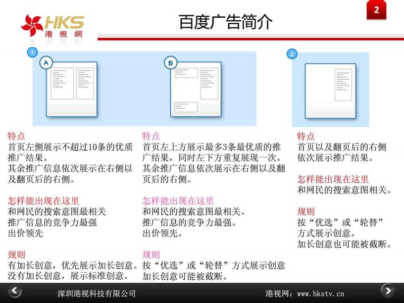 港视游戏百度竞价推广方案课件.ppt_第3页