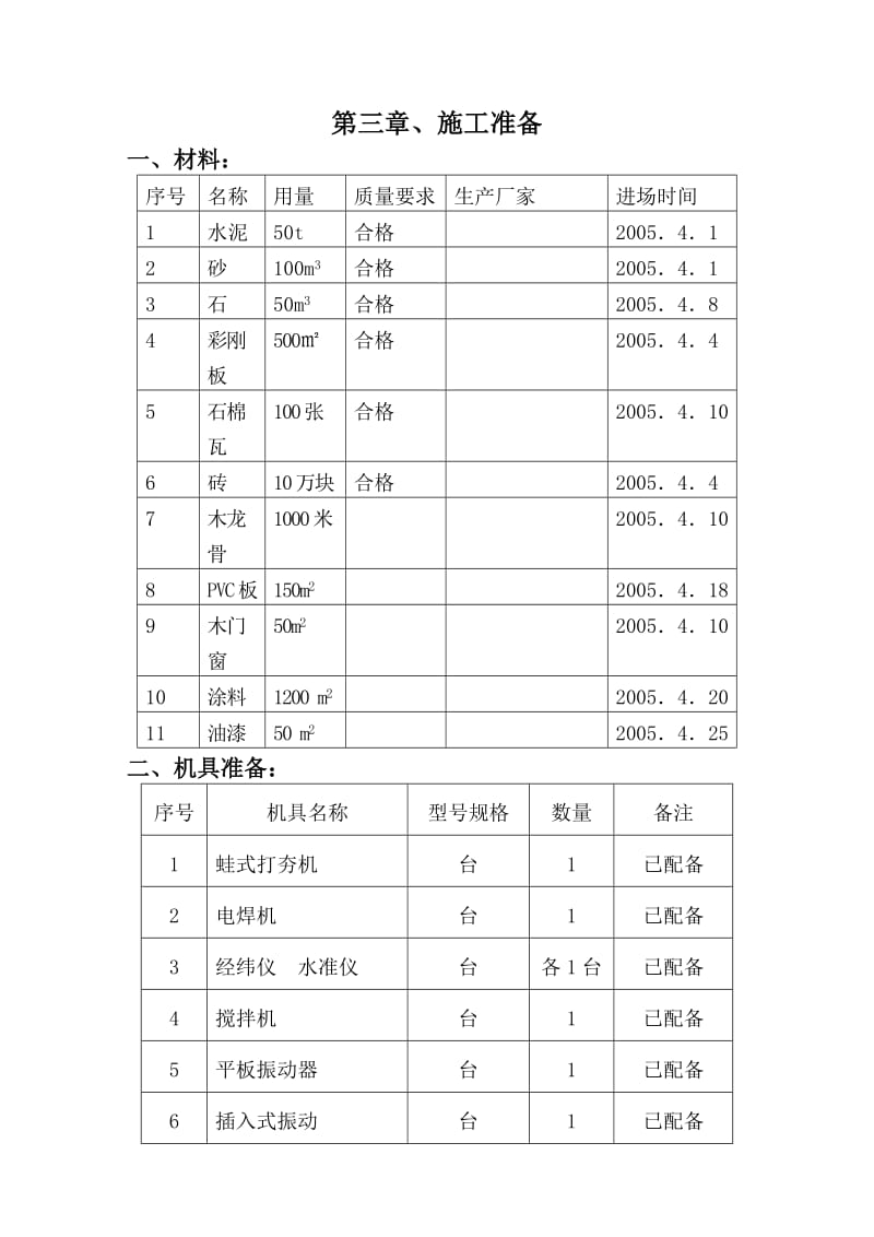 建筑工程临建设施搭设方案.doc_第2页