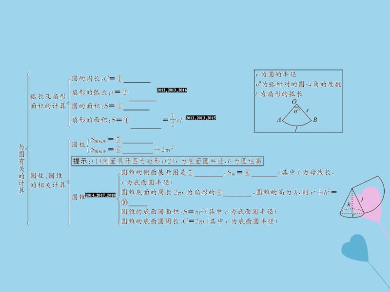 （遵义专用）2019届中考数学复习 第26课时 与圆有关的计算 1 考点清单归纳（基础知识梳理）课件.ppt_第2页